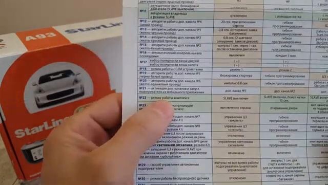 Настройка Slave функции. Starline A93/A63. смотреть онлайн