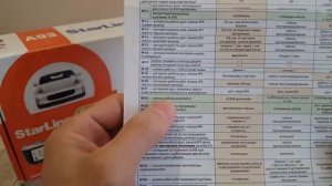 Настройка Slave функции. Starline A93/A63.