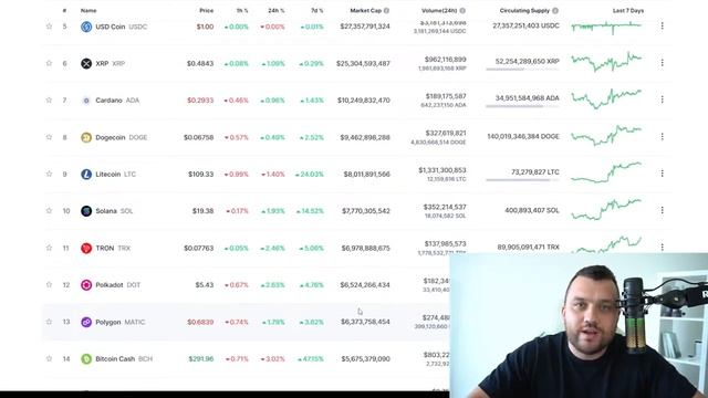 РОКЕТОН ПОЧЕМУ МОНЕТА TON COIN смотреть онлайн