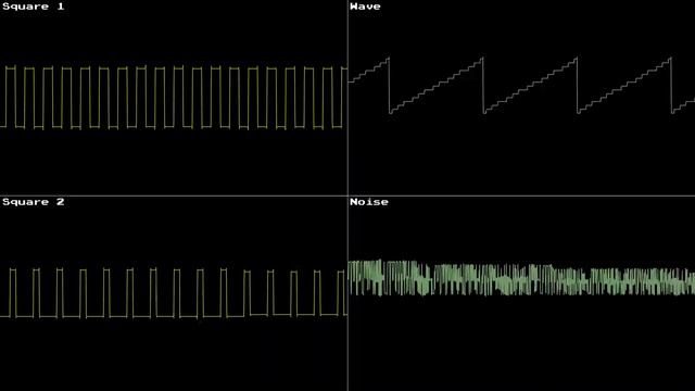 Sonic Drift 2 (GG) - Milky Way - (Gameboy Cover) смотреть онлайн