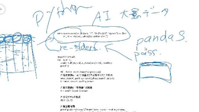 機械学習　始め方　python　エクセルデータの呼び出し　臨床工学技士 смотреть онлайн
