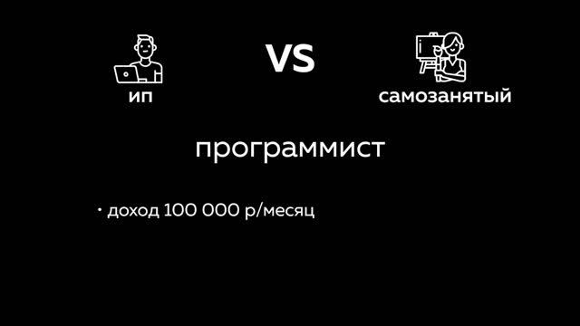 Учим Мастерить