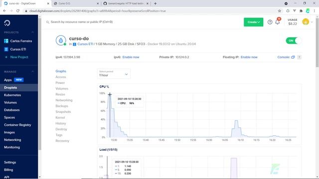 09 - Teste de Carga em Aplicações Laravel na Digital Ocean смотреть онлайн
