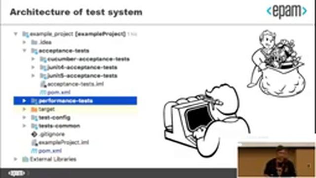 COMAQA Autumn 2017 Piter Сonference (Stream A) смотреть онлайн