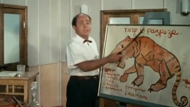 Полосатый рейс Тигр состоит из трех частей передняя, задняя и хвост online video cutter com 2 смотреть онлайн