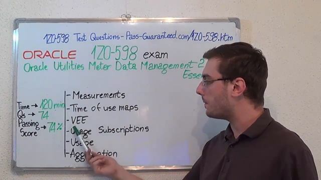 1Z0-598 – Oracle Exam Utilities Meter Data Test Management Questions смотреть онлайн