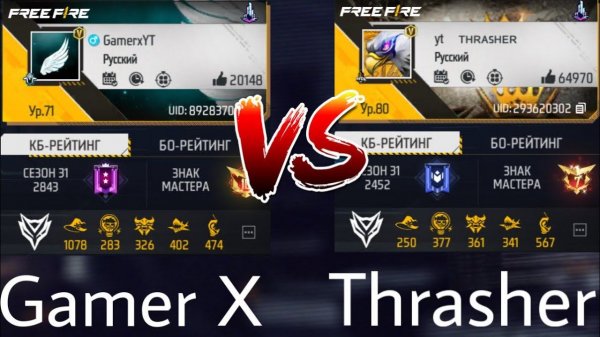 Gamer X vs THRASHER - Чей профиль лучше?