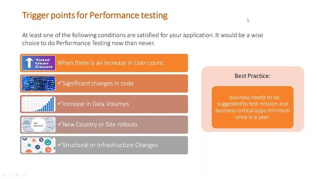 Performance Testing Real Time Project With LoadRunner Day 1. Contact us on +91-8019952427 to enroll смотреть онлайн