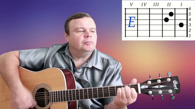 Разбор песни:"Судьба разбитая в дугу". смотреть онлайн