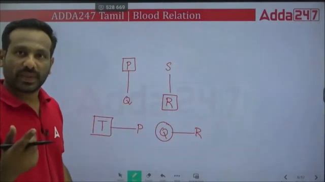 SSC And Railway 2024 | Reasoning | Blood Relations Reasoning In Tamil | Adda247 Tamil смотреть онлайн