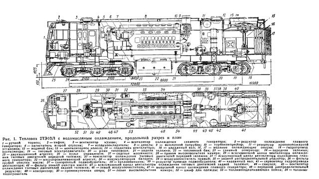 Тепловоз 2ТЭ10Л Урок 1 Общее устройство тепловоза смотреть онлайн