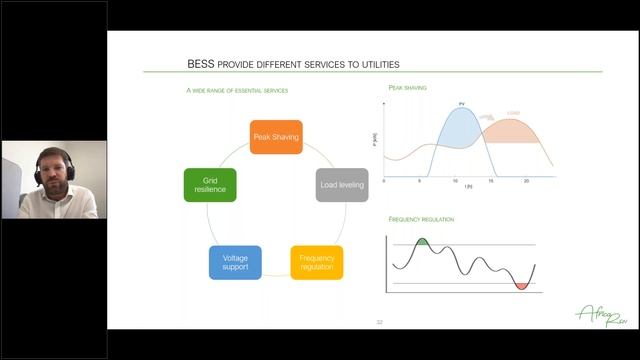 (WEBINAR) Pioneering the Future of Energy Storage in Emerging Markets (2023) смотреть онлайн
