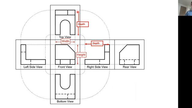 Technical Drawing Lecture 2 Multi-view Drawings ترسیم نما смотреть онлайн