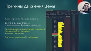 Что Такое Объемы на Бирже | Трейдинг по Объемам | Урок 1