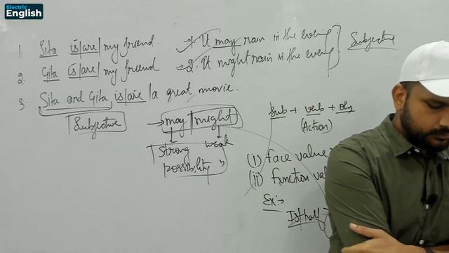 LIVE🔴 Class -05 || Conceptual English || 10 AM, 30 Oct || Electric English смотреть онлайн