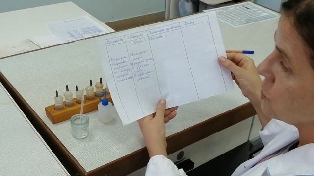 Лабораторная работа №1. Основные классы неорганических веществ. смотреть онлайн