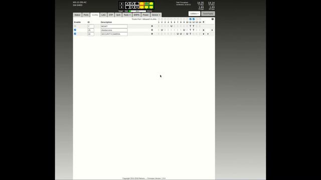 Netonix Switch WS-12-250-AC VLAN configuration 802.1Q смотреть онлайн