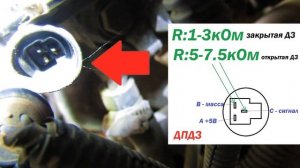 Датчик Положения Дроссельной Заслонки Ланос