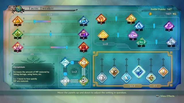 Обзор Ni no Kuni II: Revenant Kingdom. Что ты такое! смотреть онлайн