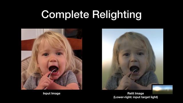 Single Image Portrait Relighting - SIGGRAPH 2019 смотреть онлайн
