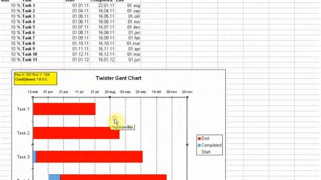 Twister Gant time chart смотреть онлайн