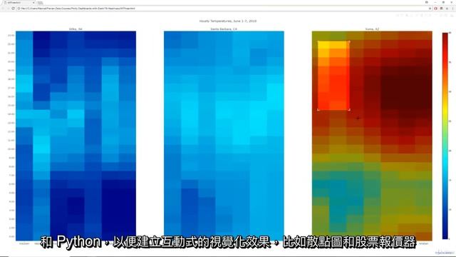 使用 Python 、 Plotly 和 Dash 製作可互動的儀表板課程介紹 смотреть онлайн