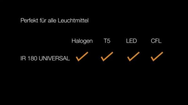 Датчик присутствия Steinel IR 180 UNIVERSAL anthracite