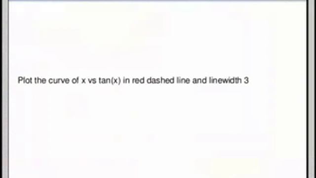 Embellishing a plot - English смотреть онлайн