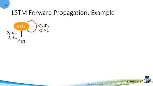Long Short-Term Memory (LSTM) смотреть онлайн