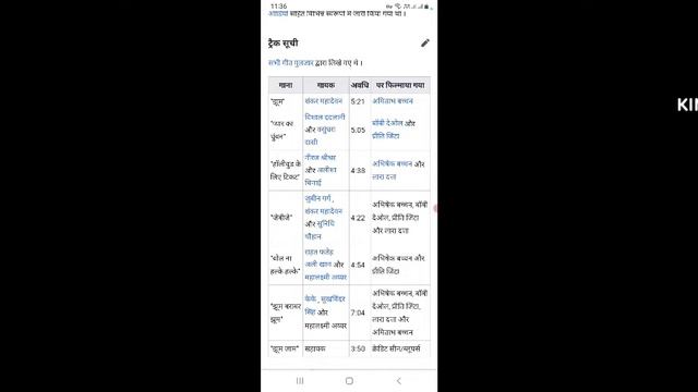 Jhoom Barabar Jhoom (2007) Full Romance Musical Movies || Amitabh Bachchan || Facts Story And Talks смотреть онлайн