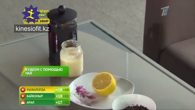 Чай для похудения смотреть онлайн