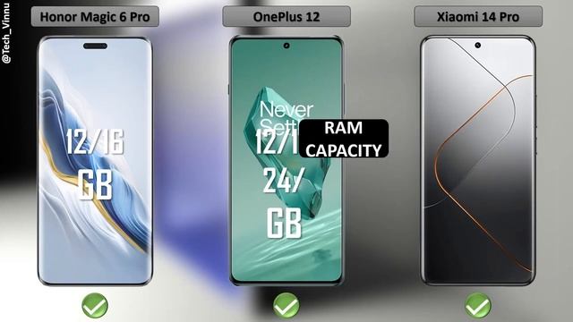 Honor Magic 6 Pro vs OnePlus 12 vs Xiaomi 14 Pro - Comparison ! смотреть онлайн