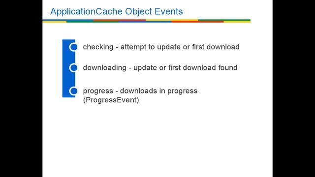 HTML5 Storage: Application Cache смотреть онлайн