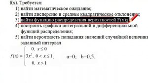 Графики интегральной и дифференциальной функций распределения