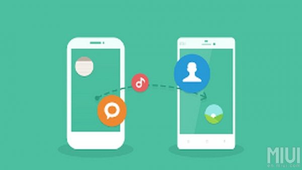 Mi Mover: как перенести файлы между смартфонами Xiaomi на Miui