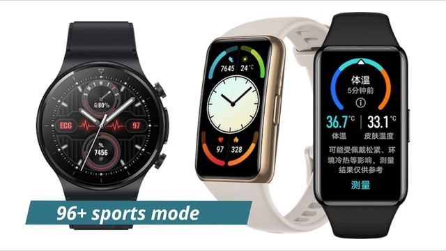 Moto edge 20 pro, Moto edge 20 lite, Samsung galaxy 03s, Huwai band 6 PRO, Huwai watch GT 2 pro, смотреть онлайн