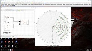 Новые возможности графиков SimInTech