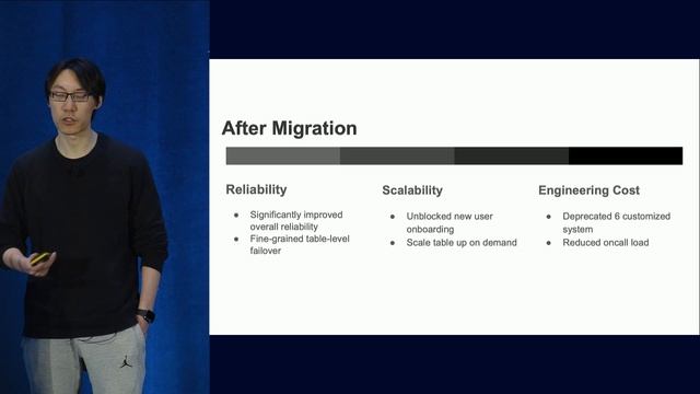 Scaling Uber's Metric System from Elasticsearch to Pinot | Uber смотреть онлайн