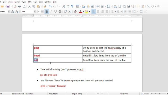 Top Interview Unix Commands Questions For Java Developers смотреть онлайн