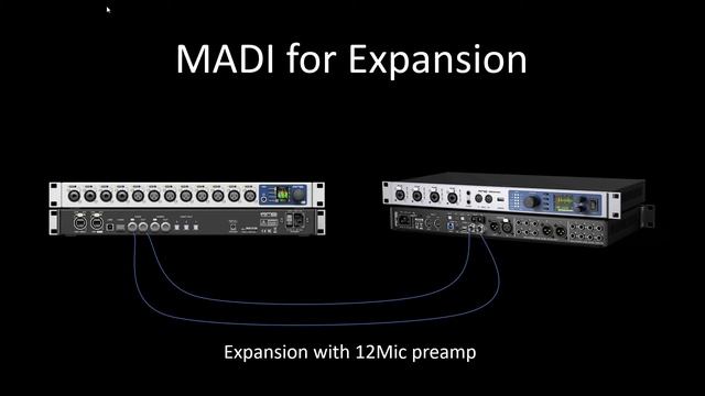 Tech How to Expand audio capabilities with MADI смотреть онлайн