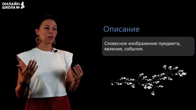 Типы речи. Видеоурок 2. Русский язык 6 класс смотреть онлайн