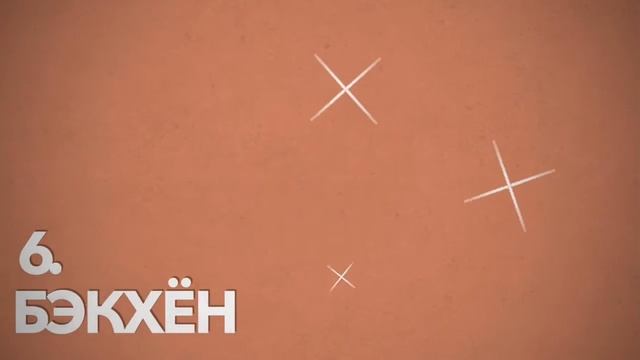 Корейские актёры №1 смотреть онлайн