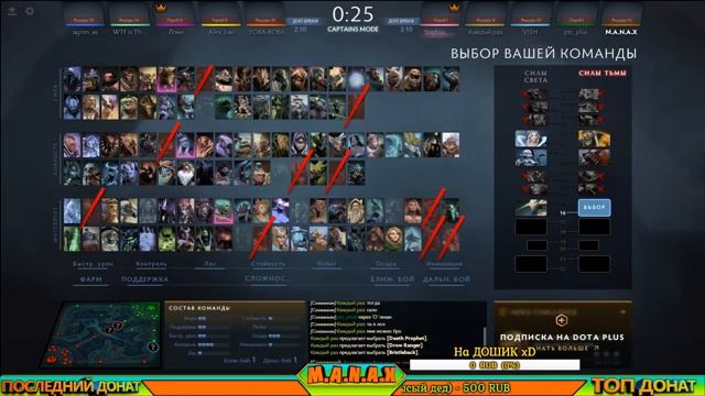 КАТАЕМ В ДОТУ 2 - БРАТАН МОРОСИТ В ДОТУ - ЗАЛЕТАЙ !!!!!!!!!!! смотреть онлайн