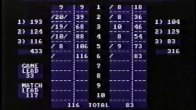 Candlepin Stars and Strikes: Sargent vs. Baker (4/5) смотреть онлайн