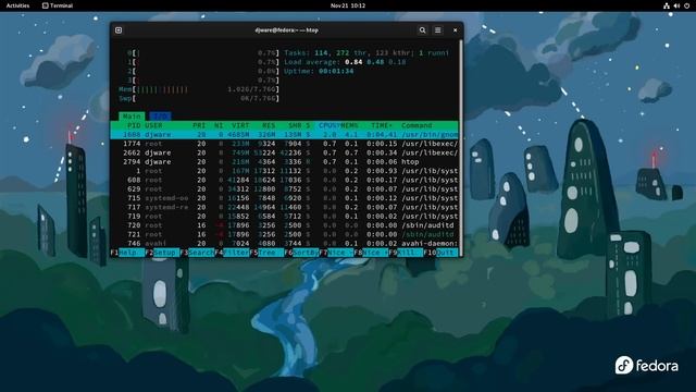 Fedora Silverblue 37 смотреть онлайн