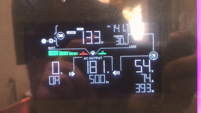 Inverex Veyron 1.2 KW Pure Sinewave Solar MPPT Inverter 2021 Load Test And Price In Pakistan