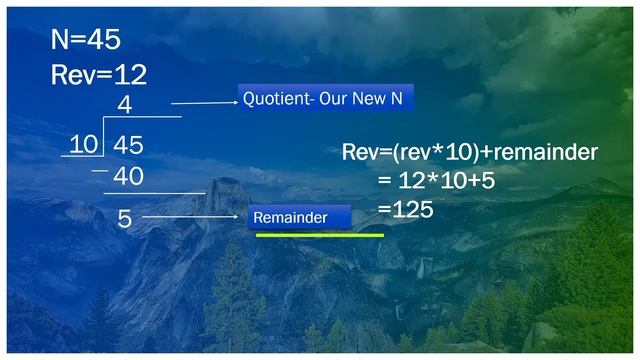 PYTHON PROGRAM TO REVERSE A NUMBER смотреть онлайн