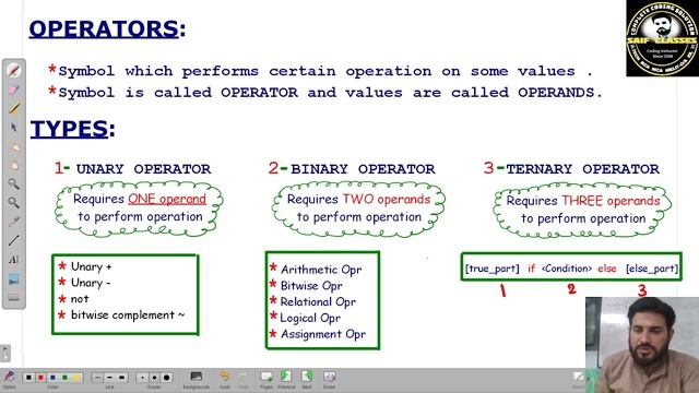 Exponential Operator | Python Operator | Revision Tour | class 12th CBSE | SN-4 | 01-06-2022 смотреть онлайн