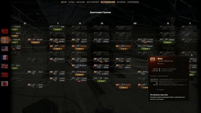 World Of Tanks: какая ветка прокачки лёгкая? (Германия)