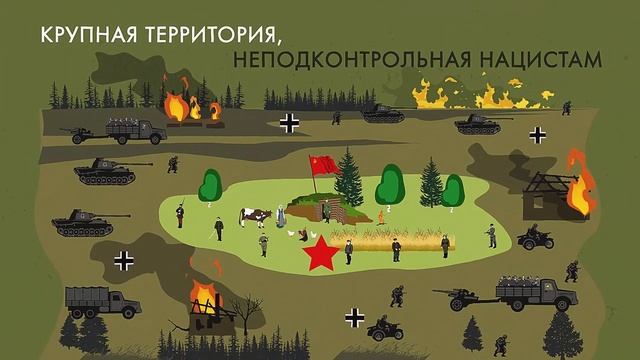 Партизаны. смотреть онлайн